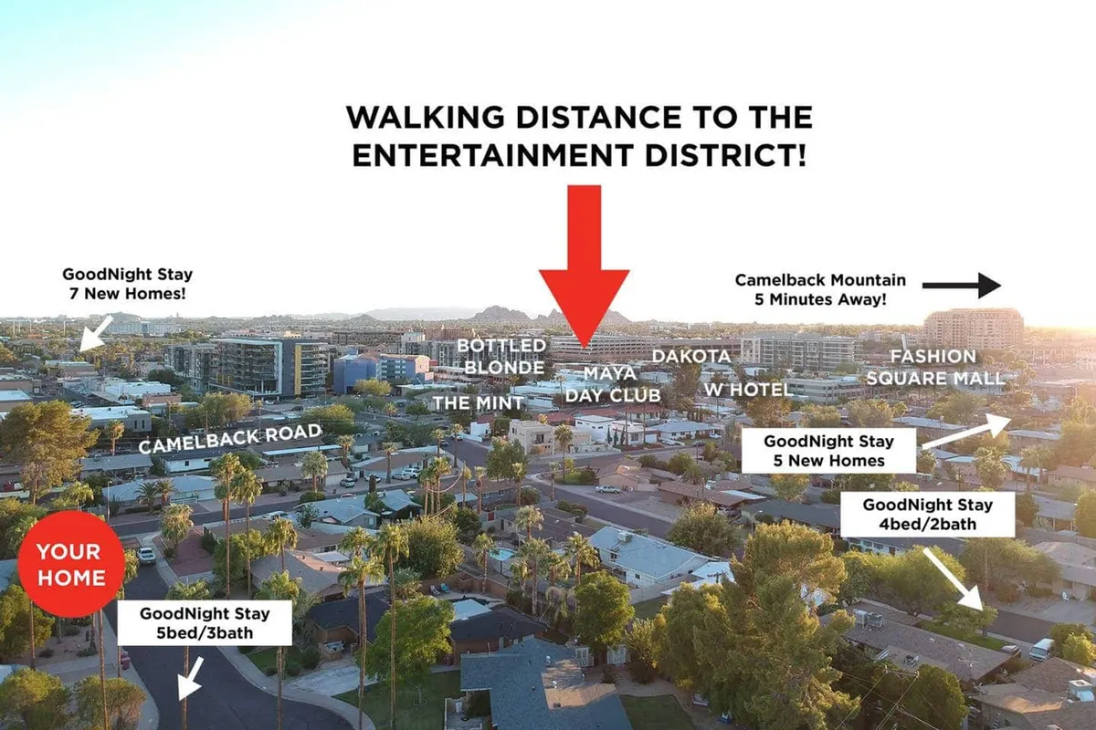 This image showcases a view of Camelback Mountain with the nearby Entertainment District clearly in sight. The surrounding amenities and walkable urban setting highlight the ease of accessing clubs, restaurants, and bars, reinforcing the section's message about proximity to local attractions.